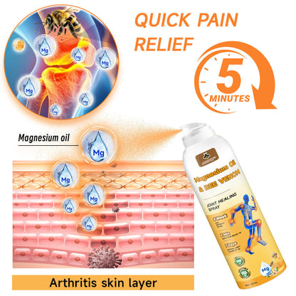 💧🐝ADNOON™ Magnesium Oil & Bee Venom Joint Healing Spray👨‍⚕️Approved by the Canadian Orthopaedic Association (COA)