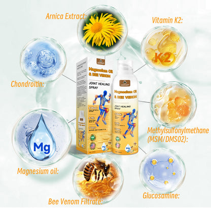 50upsell💧🐝ADNOON™ Magnesium Oil & Bee Venom Joint Healing Spray👨‍⚕️