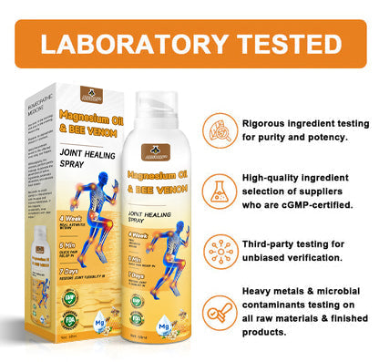 💧🐝ADNOON™ Magnesium Oil & Bee Venom Joint Healing Spray👨‍⚕️Approved by the Canadian Orthopaedic Association (COA)