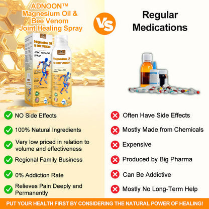 50upsell💧🐝ADNOON™ Magnesium Oil & Bee Venom Joint Healing Spray👨‍⚕️